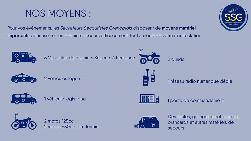 Les moyens matériels et opérationnels des Sauveteurs Secouristes Grenoblois (SSG) FFSS38, Grenoble, Ambulance, Secours, PSC1, PSE2, PSE1