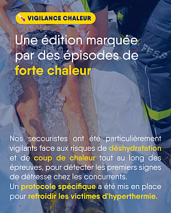 SSG, TPM, Trail des Passerelles du Monteynard, FFSS, DPS, Sauveteurs Secouristes Grenoblois, Secours, Trail, AASC, Grenoble, PSE1, PSE2, PSC, Chaleur, Hyperthermie, Coup de chaud, Refroidissement